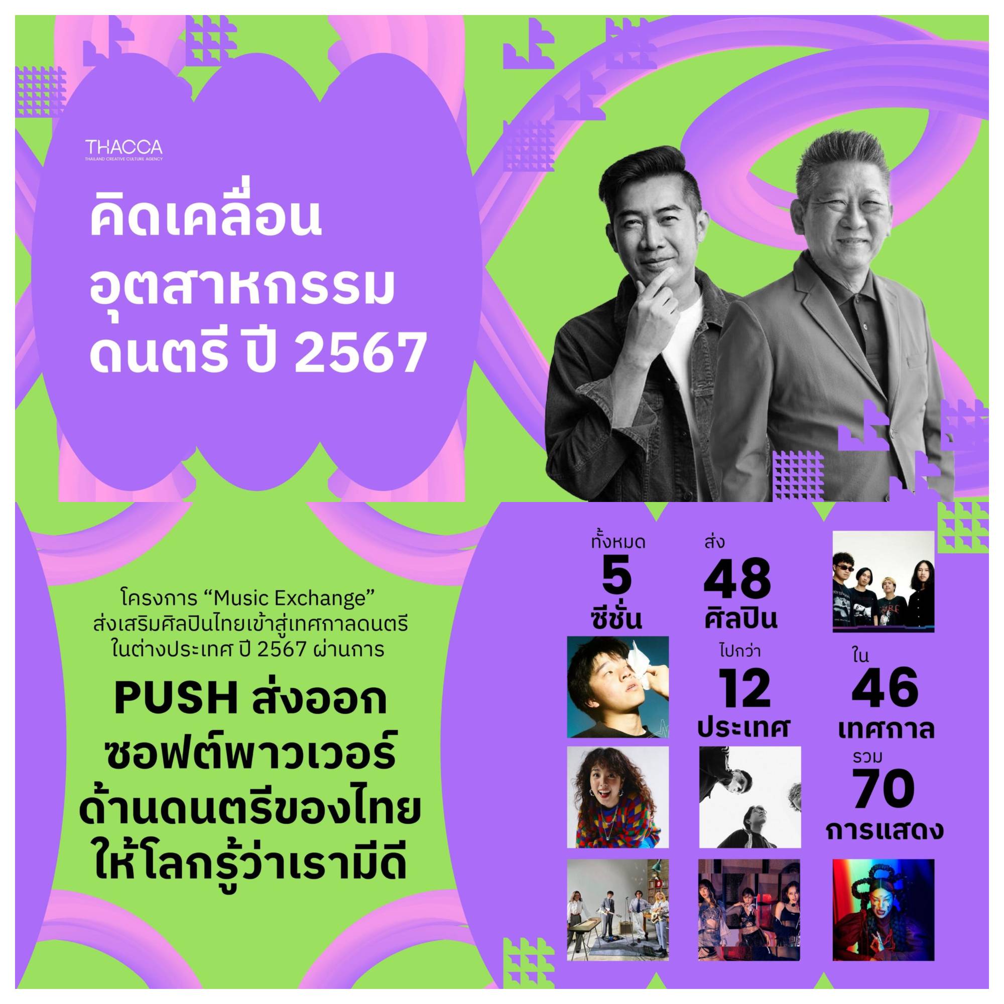 🎵 🎤 รวมผลงานซอฟต์พาวเวอร์สาขาดนตรี : สร้างอิทธิพลทางวัฒนธรรมของเพลงไทยในตลาดโลก สร้างความสัมพันธ์ในอุตสาหกรรมดนตรีนานาชาติ