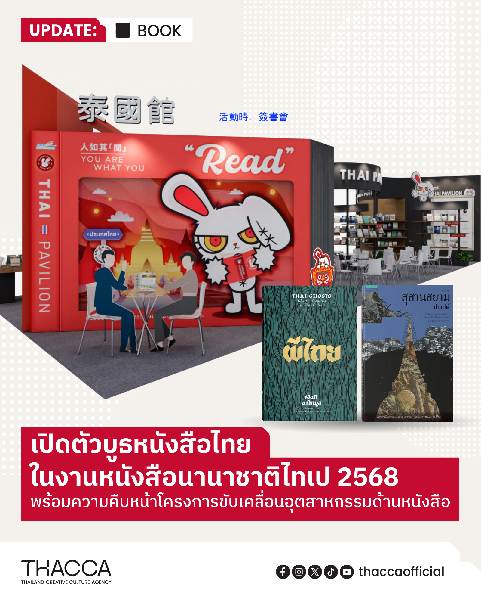 อัพเดตความคืบหน้า แผนงานขับเคลื่อนอุตสาหกรรมด้านหนังสือ 2568