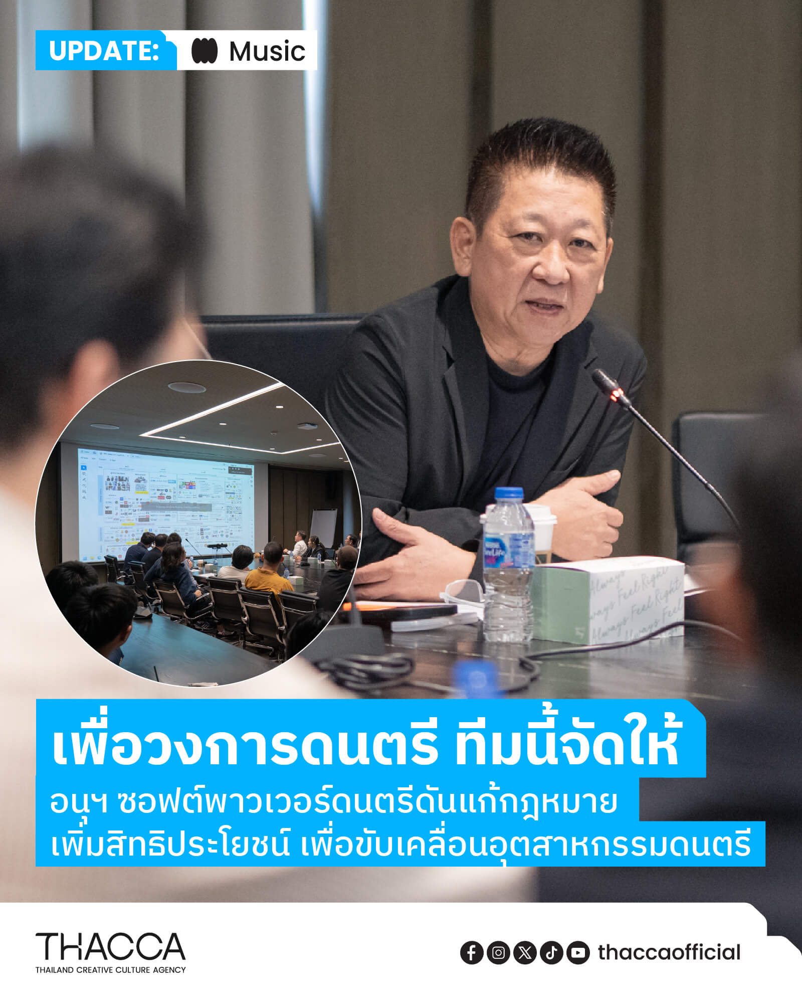 "คณะอนุกรรมการขับเคลื่อนอุตสาหกรรมด้านดนตรี" เสนอปรับปรุงกฎหมาย 4 ประเด็น พร้อมเสนอ 5 มาตรการสิทธิประโยชน์เพื่อคนในวงการและอุตสาหกรรมดนตรีของไทย