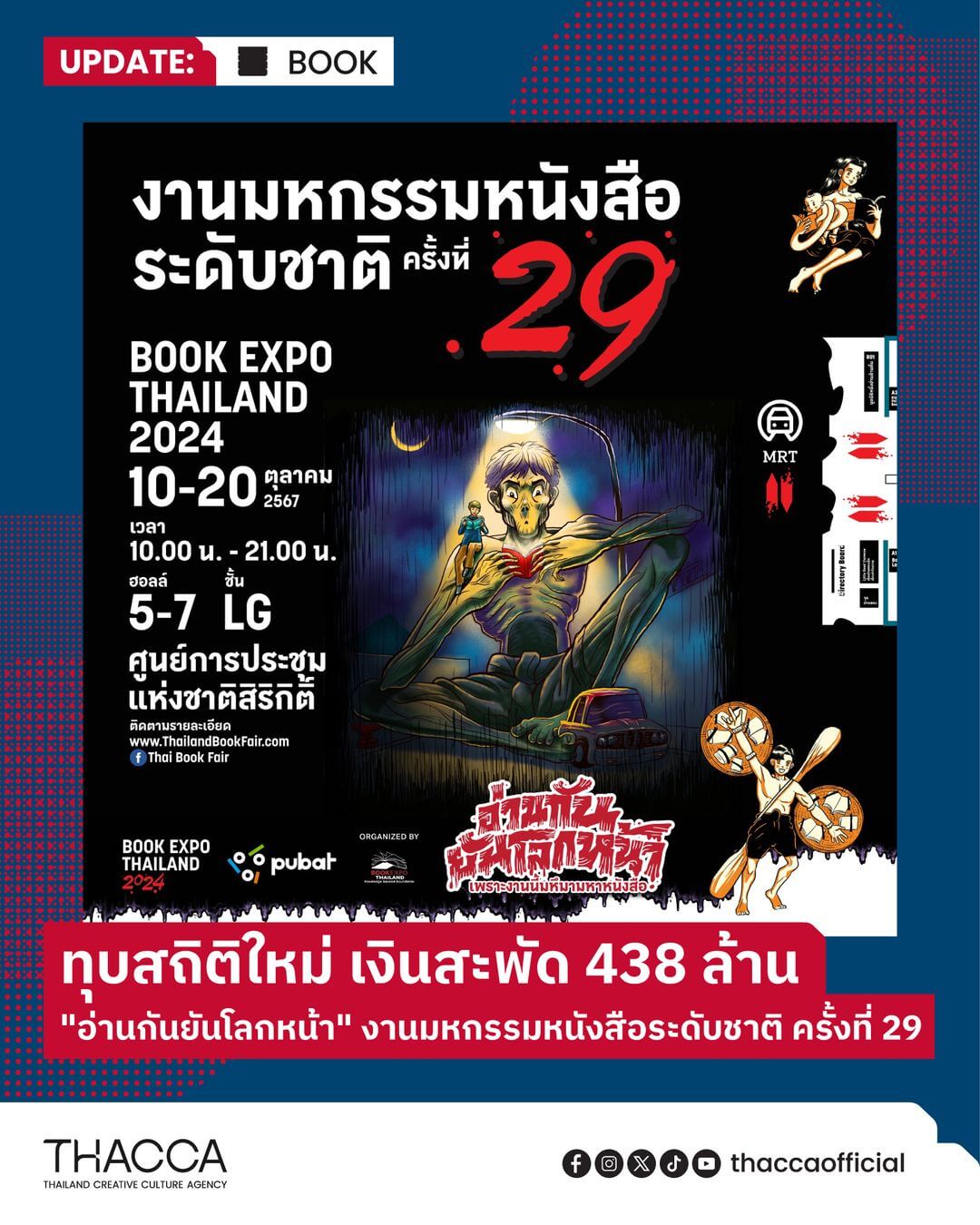 💥 ทุบสถิติใหม่ เงินสะพัด 438 ล้าน!   งานมหกรรมหนังสือระดับชาติ ครั้งที่ 29