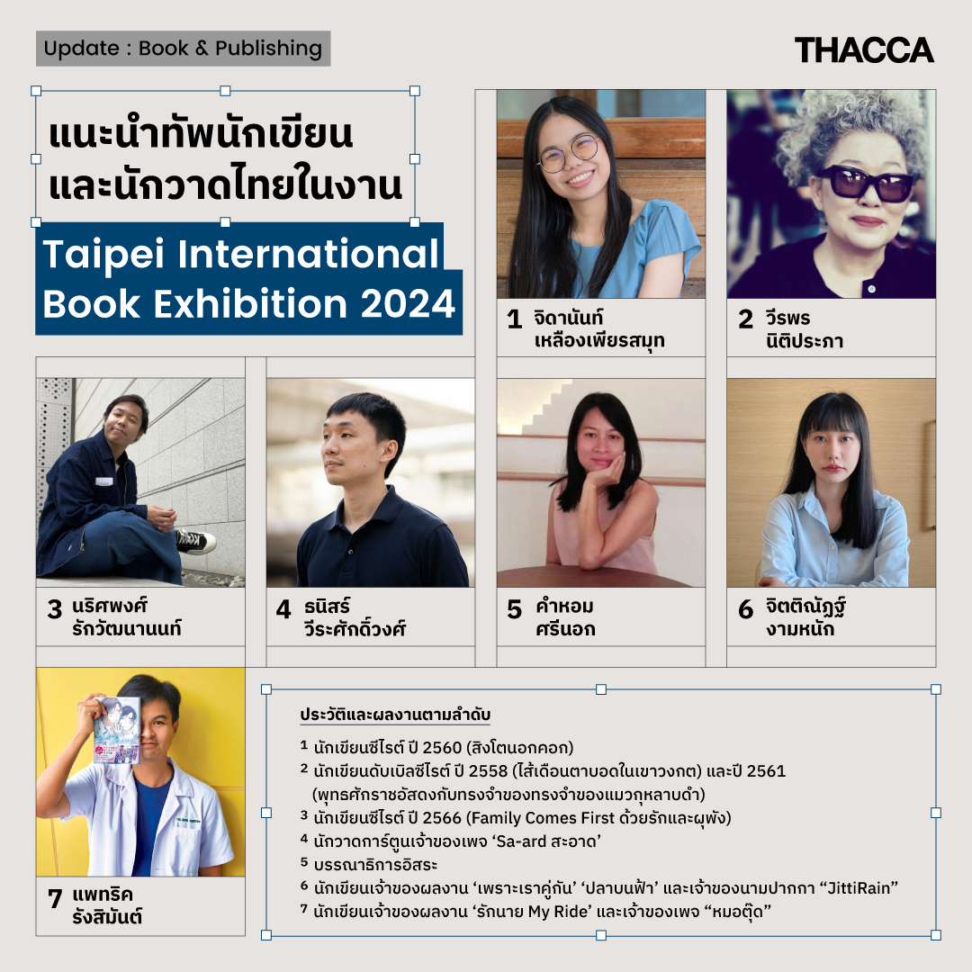 แนะนำทัพนักเขียนและนักวาดไทยในงาน Taipei International Book Exhibition 2024